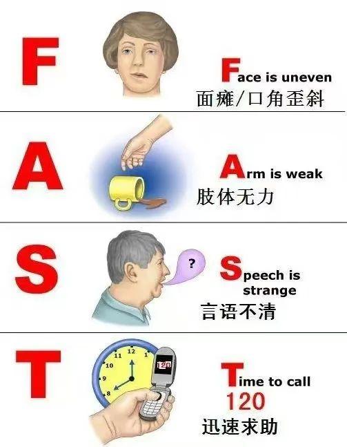 让康复无忧，为健康续航
