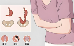 当胃“掉下去”，身体会发出哪些“警报”？