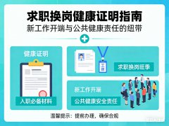 在洛阳办理健康证，这份省心指南请您收好！