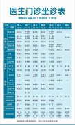 【2.23-3.1】洛阳白马医院医生门诊排班表