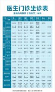 【4.6-4.12】洛阳白马医院医生门诊排班表