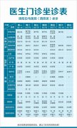 【4.13-4.19】洛阳白马医院医生门诊排班表