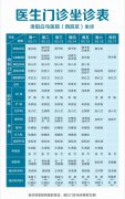 【5.11-5.17】洛阳白马医院医生门诊排班表洛阳白马医院宣传平台