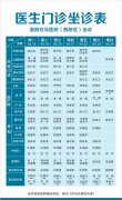 【5.18-5.24】洛阳白马医院医生门诊排班表