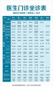 【5.25-5.31】洛阳白马医院医生门诊排班表