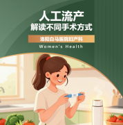 #意外怀孕怎么办# 不劝你，只科普：人流与超导可视技术