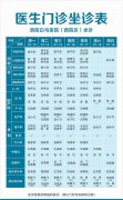 【7.13-7.19】洛阳白马医院医生门诊排班表