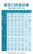 【7.20-7.26】洛阳白马医院医生门诊排班表