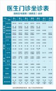 【7.27-8.2】洛阳白马医院医生门诊排班表