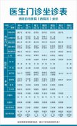 【8.10-8.16】洛阳白马医院医生门诊坐诊表