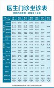 【8.17-8.23】洛阳白马医院医生门诊坐诊表