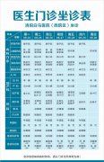 【8.24-8.30】洛阳白马医院医生门诊坐诊表